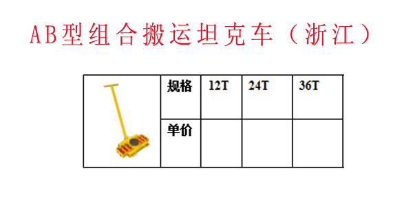 AB型组合搬运坦克车（浙