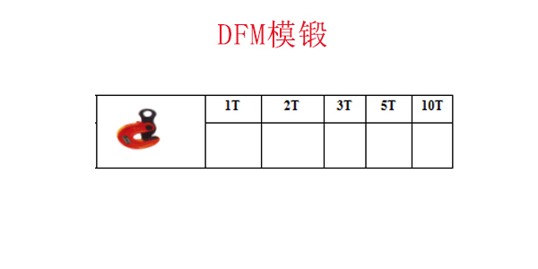 DFM模锻