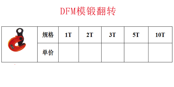 DFM模锻翻转