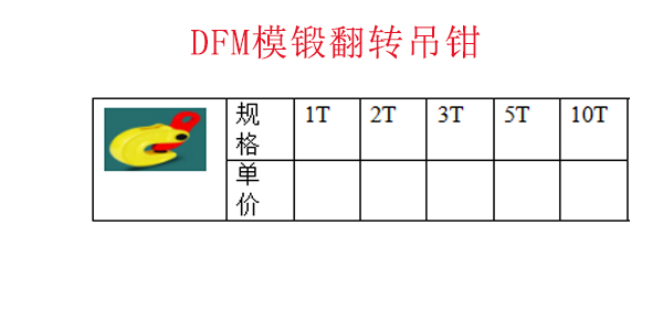DFM模锻翻转吊钳