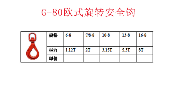 G-80欧式旋转安全钩