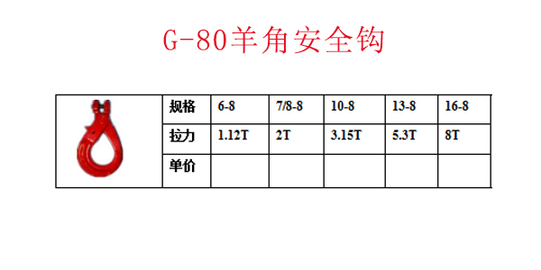 G-80羊角安全钩
