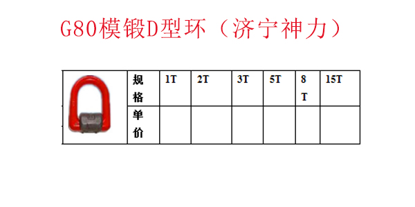 G80模锻D型环（济宁神力