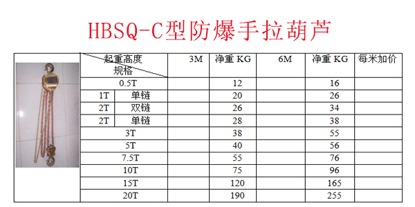 HBSQ-C型防爆手拉葫芦