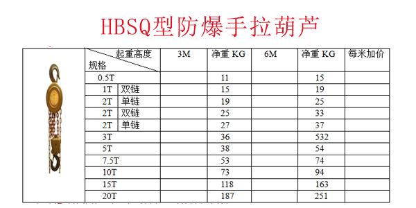 HBSQ型防爆手拉葫芦