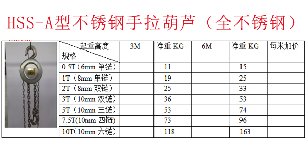 HSS-A型不锈钢手拉葫芦