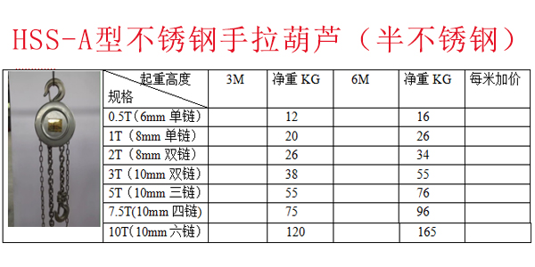 HSS-A型不锈钢手拉葫芦
