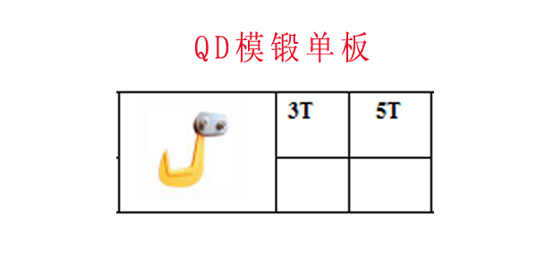 QD模锻单板