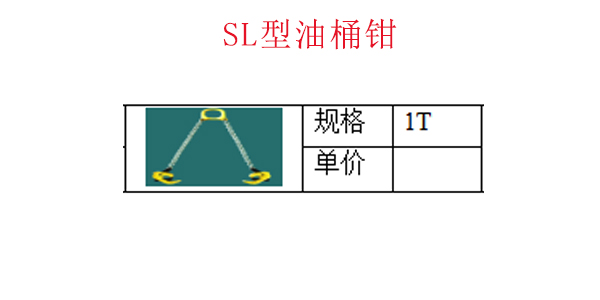 SL型油桶钳