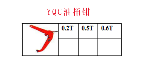 YQC油桶钳