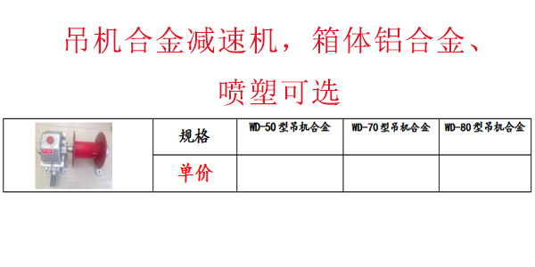 吊机合金减速机，箱体铝