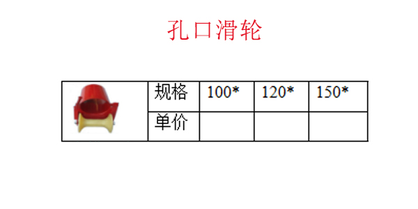 孔口滑轮