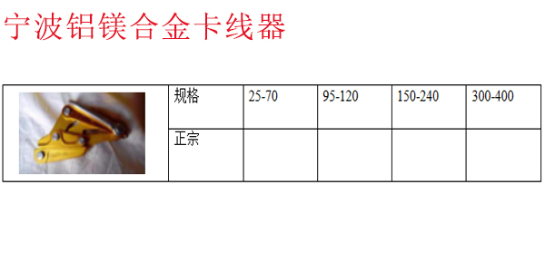 宁波铝镁合金卡线器