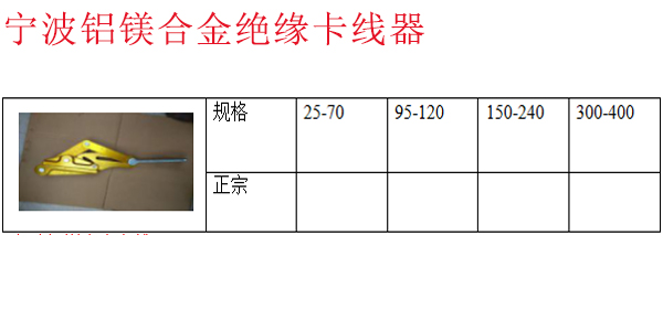 宁波铝镁合金绝缘卡线