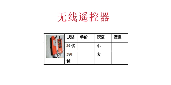无线遥控器