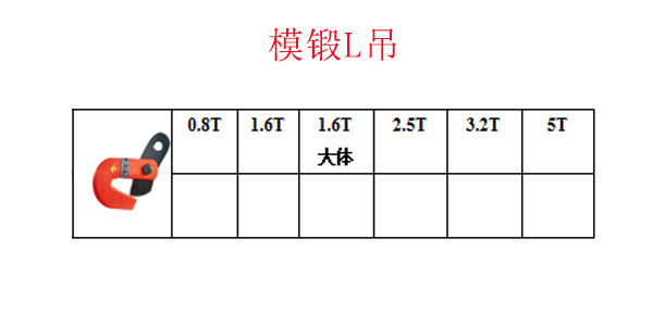 模锻L吊