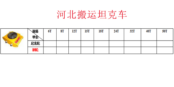 河北搬运坦克车