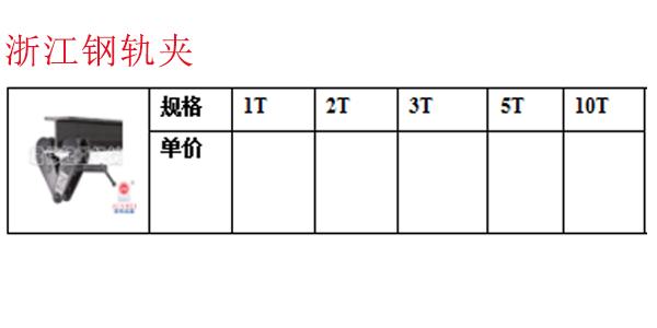 浙江钢轨夹
