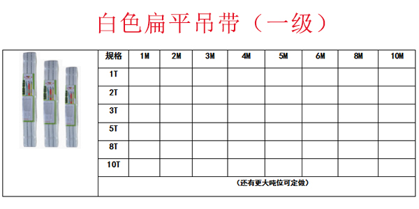 白色扁平吊带（一 级）
