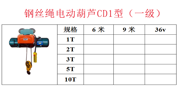 钢丝绳电动葫芦CD1型（