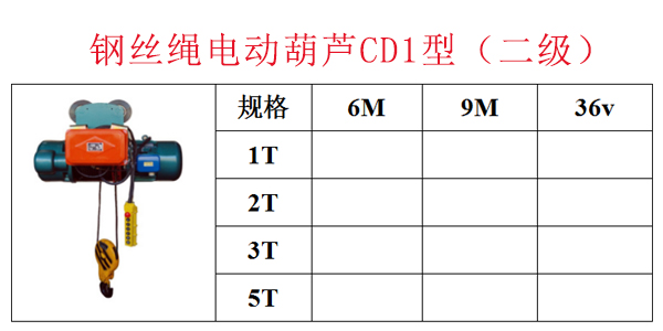 钢丝绳电动葫芦CD1型（
