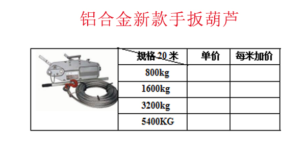 铝合金新款手扳葫芦