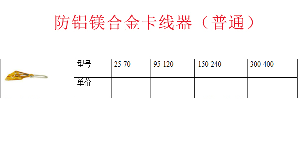 防铝镁合金卡线器（普通）