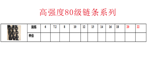 高强度80级链条系列