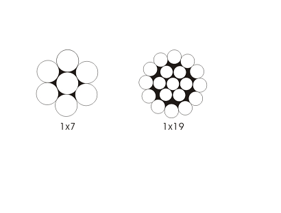 1×7 1×19 航空用钢丝绳