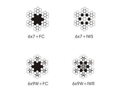 6×7 OR 6×9W 圆股钢丝