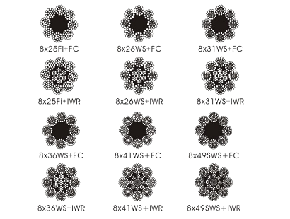 8×25Fi 8×26WS 8×31WS