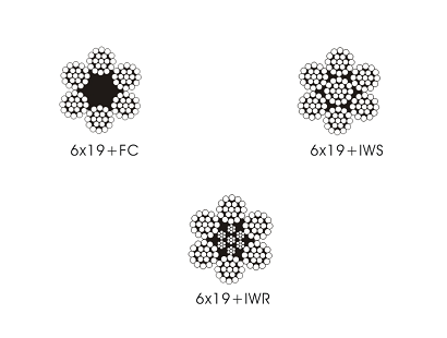 6×19 圆股钢丝绳 （光面
