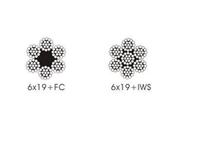 6×19+FC 6×19+IWS 航空
