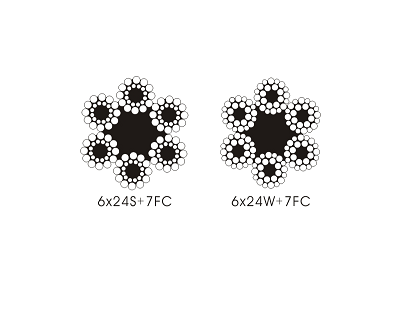 6×24S+7FC, 6×24W+7FC